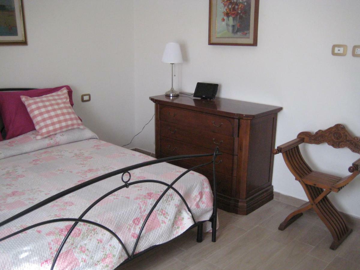 Urania House